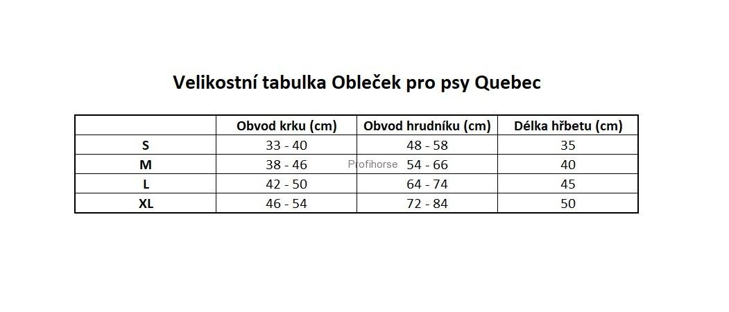 Kabátek pro psy KERBL Pet Quebec