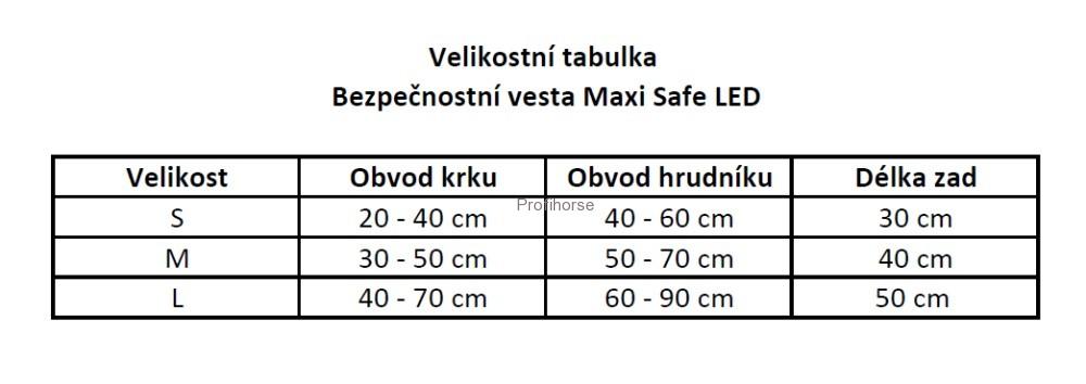 Bezpečnostní vesta pro psy MAXI SAFE Led
