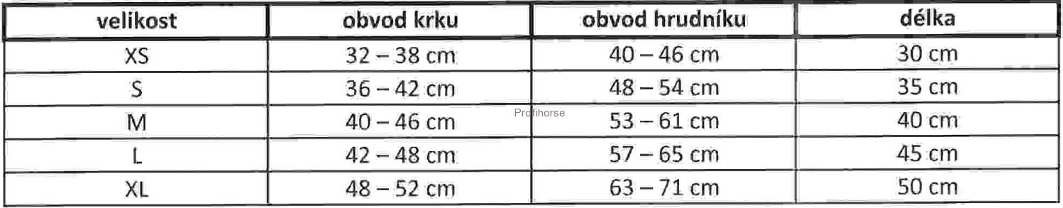 Kabátek VANCOUVER pro psy