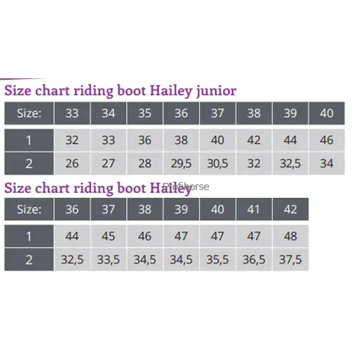 Jezdecké boty QHP Hailey, černé