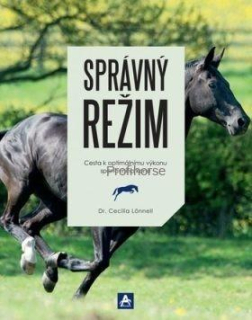 Správný režim - Cesta k optimálnímu výkonu sportovního koně